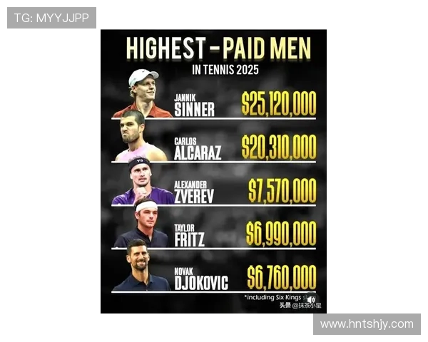 广州网球队在全国网球节奏排行榜中荣登第八名展现强劲实力与潜力 广州网球队在全国网球节奏排行榜中荣登第八名展现强劲实力与潜力