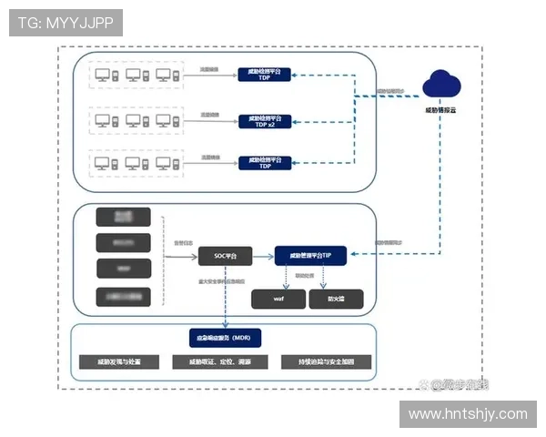 杭州网球队防反战术解析:深度剖析网球比赛中的攻防策略与技巧 杭州网球队防反战术解析:深度剖析网球比赛中的攻防策略与技巧