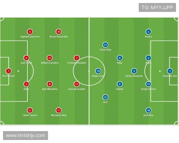 杭州足球队与上海足球队赛后复盘个人能力对比分析